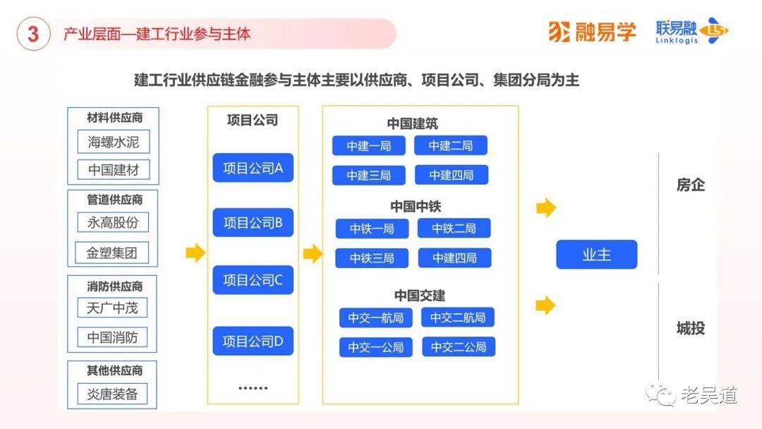 永高泵业